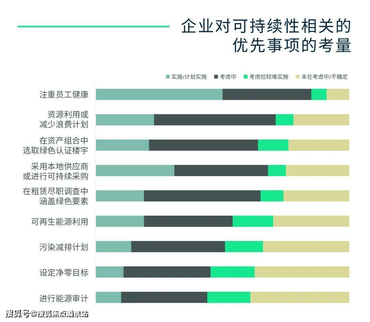 九游會J9廣州保利南方財經大廈340-530m2瞰江超甲級寫字樓 預約看房營銷中心24小時電話(圖1)