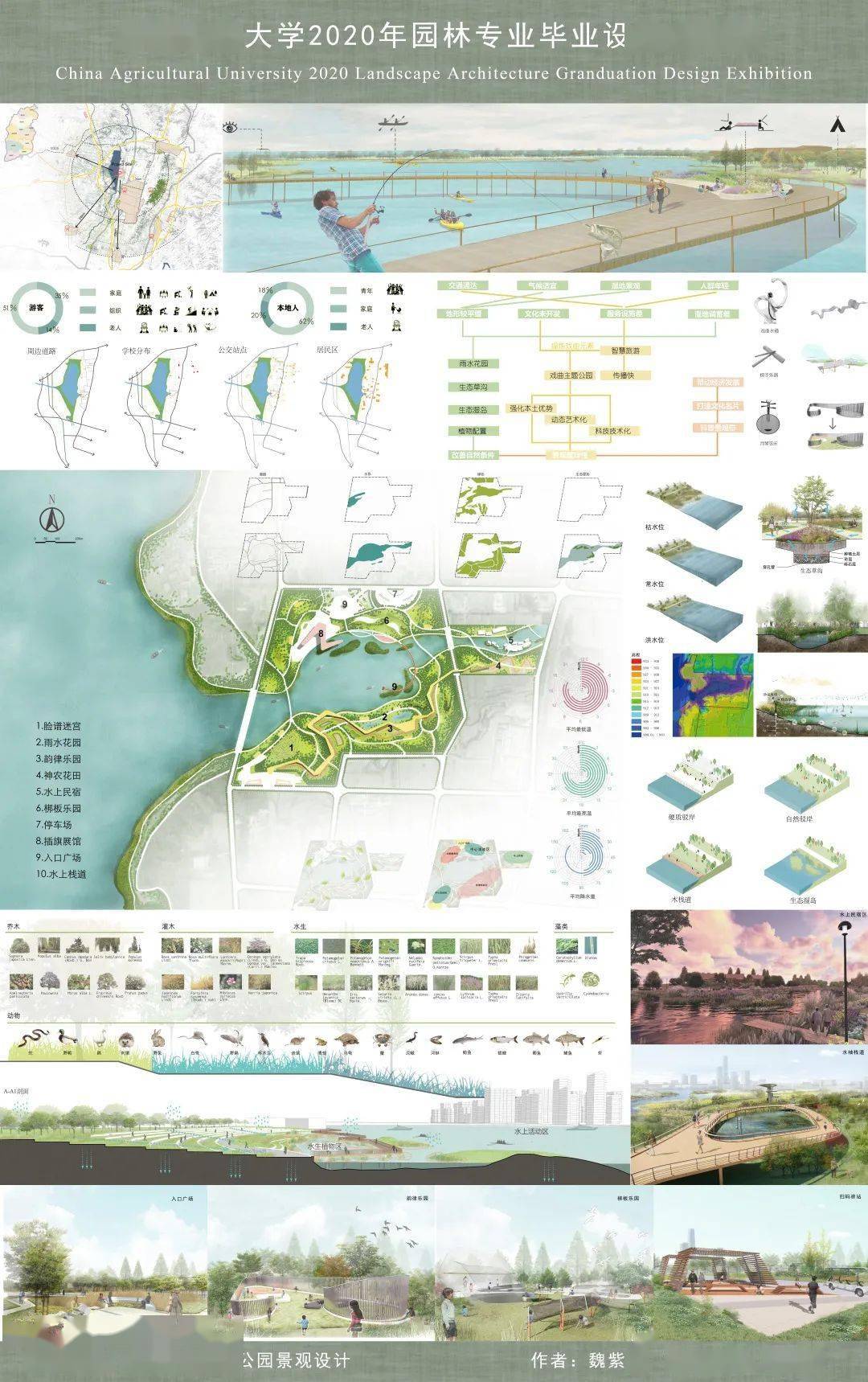 九游會J9轉載 2020屆中農園林專業本科畢業展之“綠色城市詩意棲居”篇(圖6)