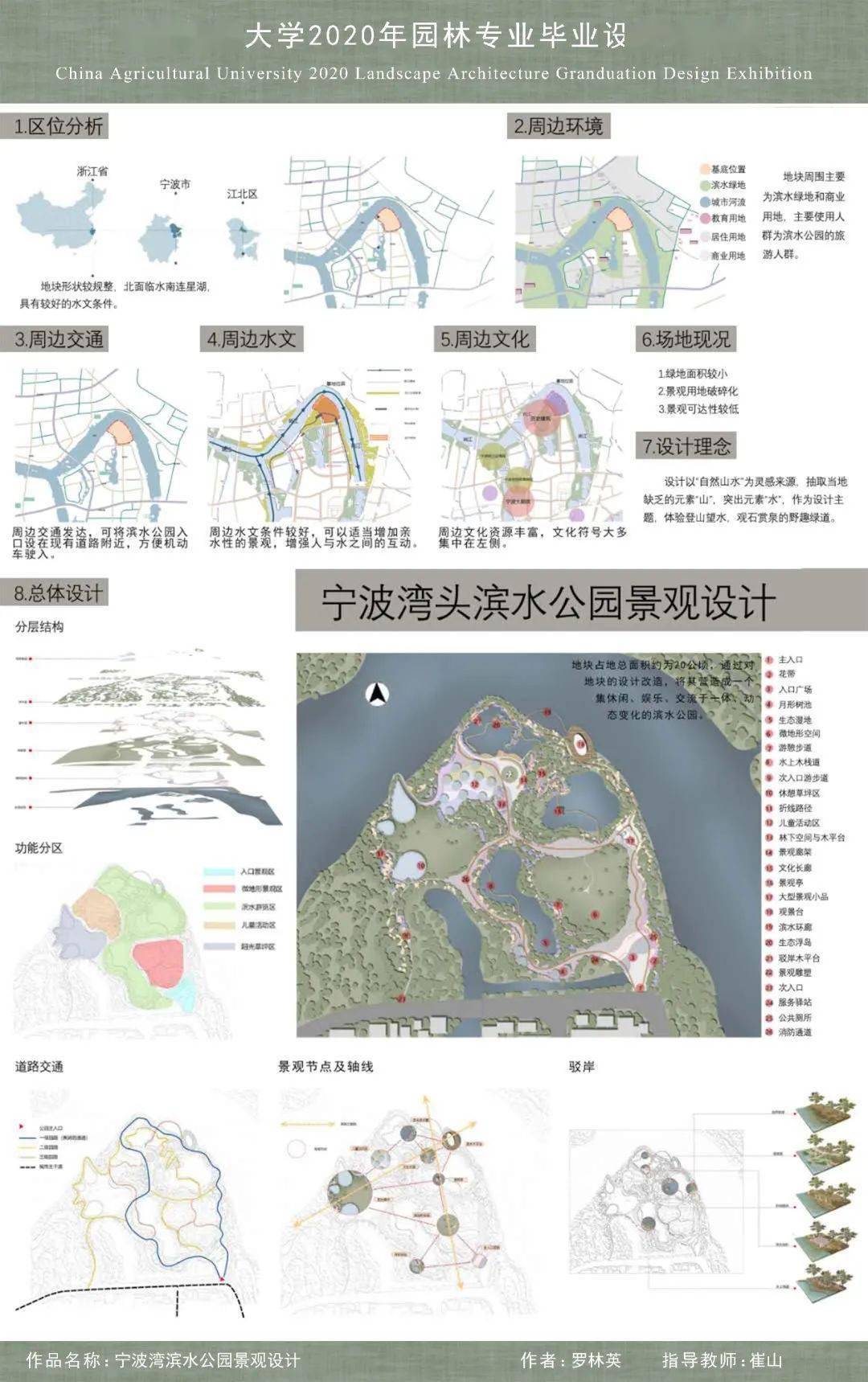 九游會J9轉載 2020屆中農園林專業本科畢業展之“綠色城市詩意棲居”篇(圖8)