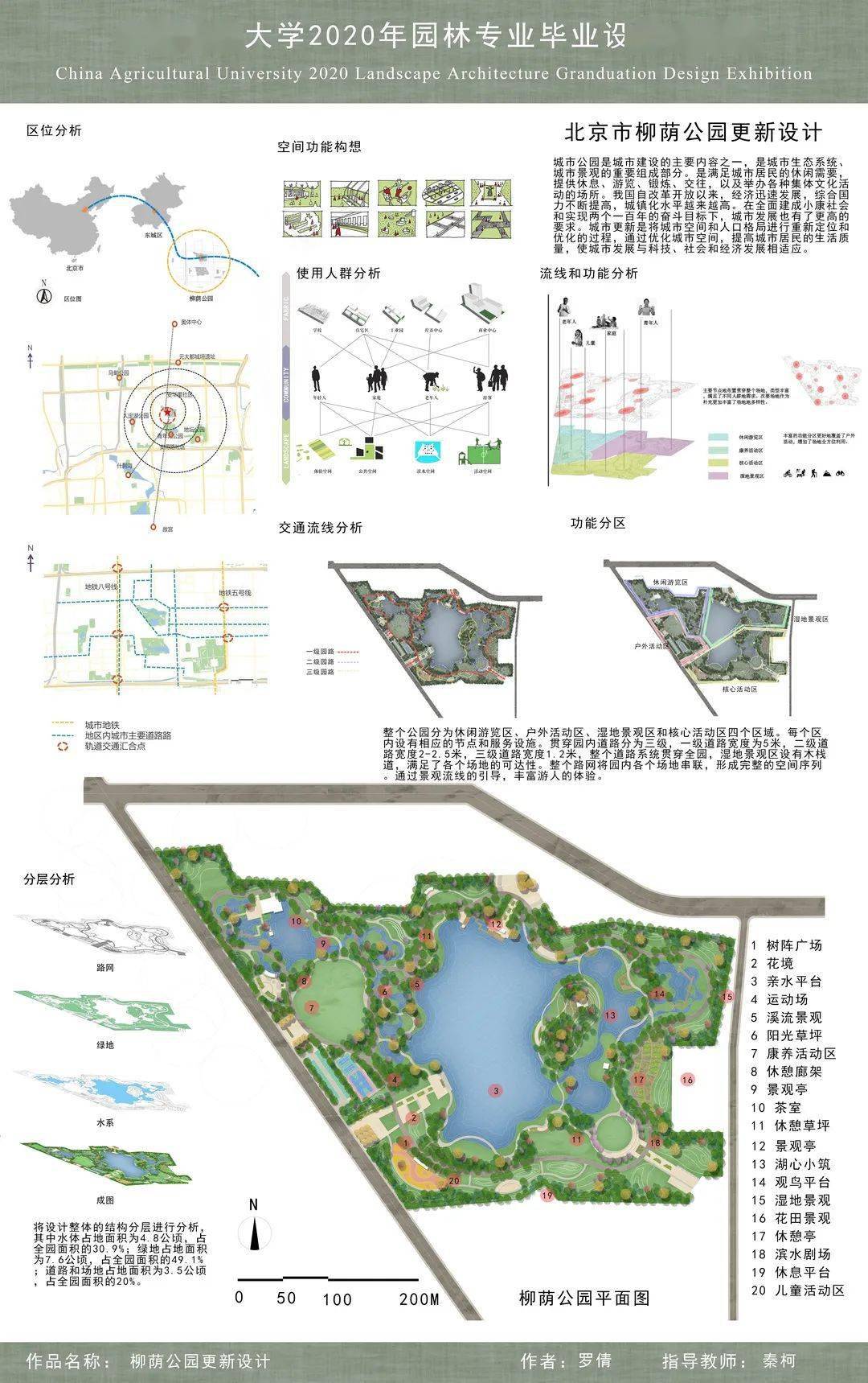 九游會J9轉載 2020屆中農園林專業本科畢業展之“綠色城市詩意棲居”篇(圖16)