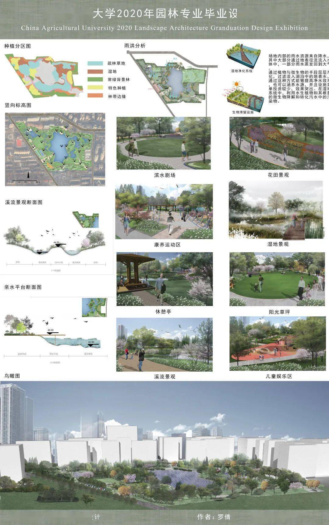 九游會J9轉載 2020屆中農園林專業本科畢業展之“綠色城市詩意棲居”篇(圖17)